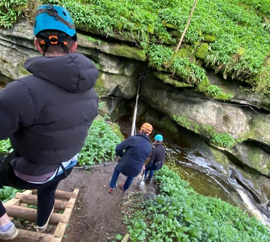 How Stean Gorge-Lofthouse必去景点