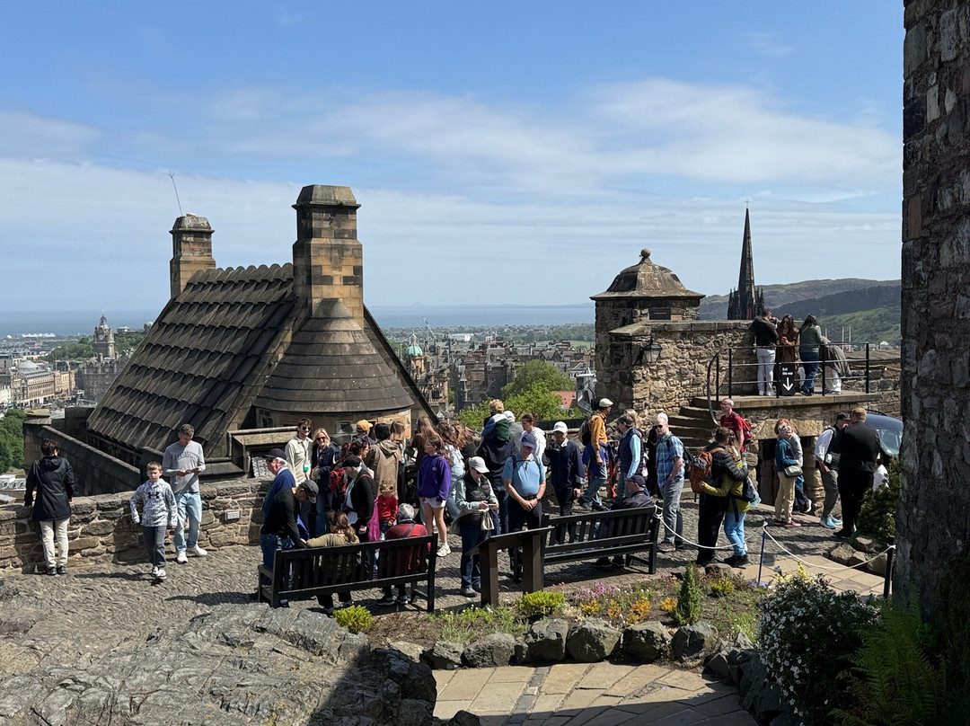 Winton Castle-Pencaitland必去景点