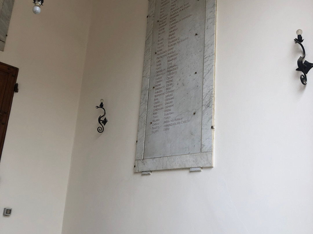 Asilo Monumento e Parco della Rimembranza-圣奎里科多尔恰必去景点