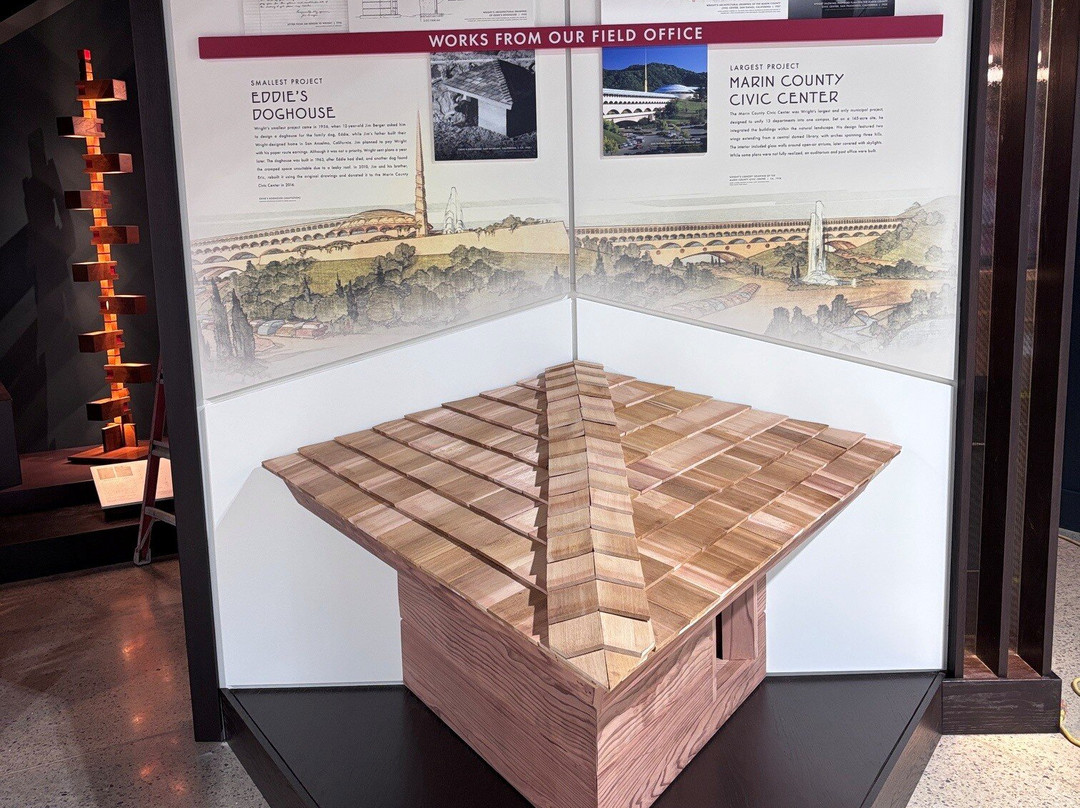 Hagen History Center-伊利必去景点
