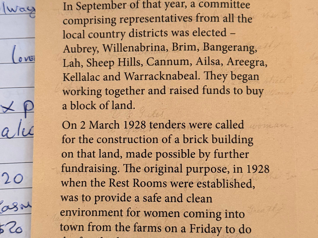 Warracknabeal Ladies Rest Rooms.-Warracknabeal必去景点