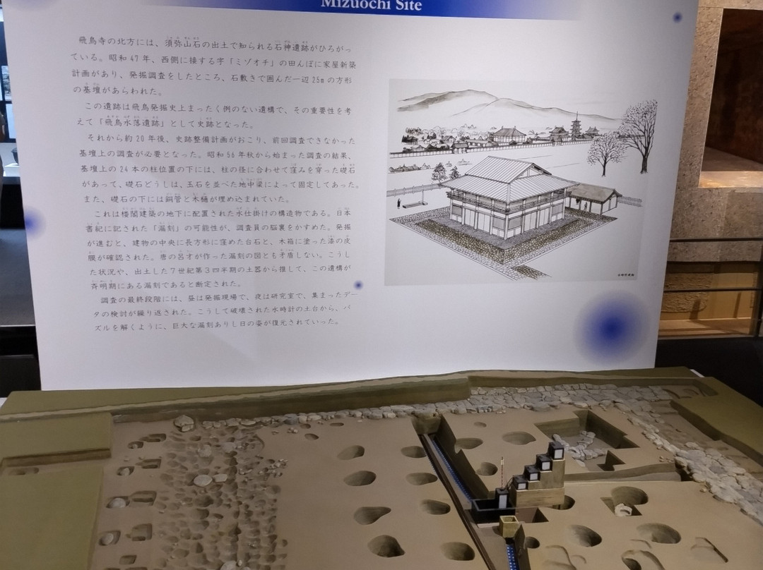 Asuka Historical Museum-明日香村必去景点