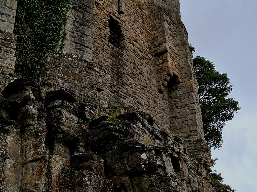 Barnard Castle-Barnard Castle必去景点