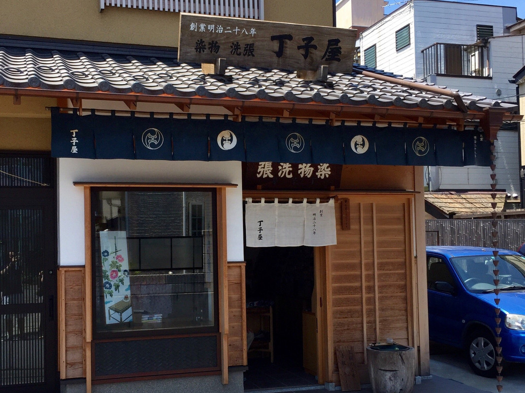 Chojiya-Nezu必去景点