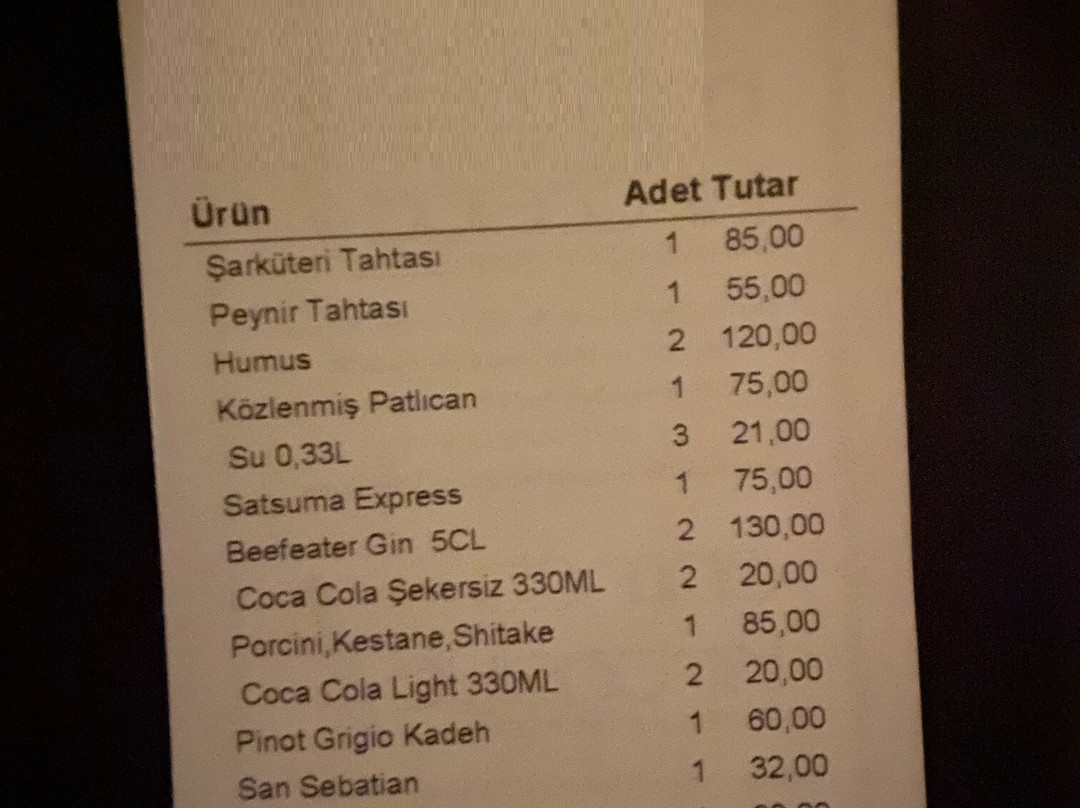 Zai Bodrum-博德鲁姆必去景点