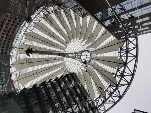 TOP ONE TOUR OPERATOR-柏林必去景点