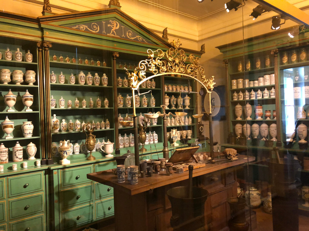 Pharmaziemuseum Universitat Basel-巴塞尔必去景点