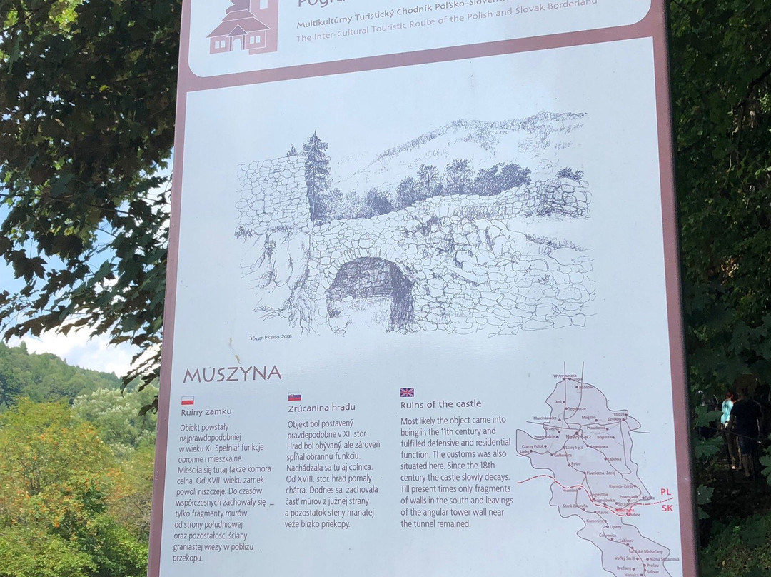 Ruins of the Castle In Muszyna-Muszyna必去景点