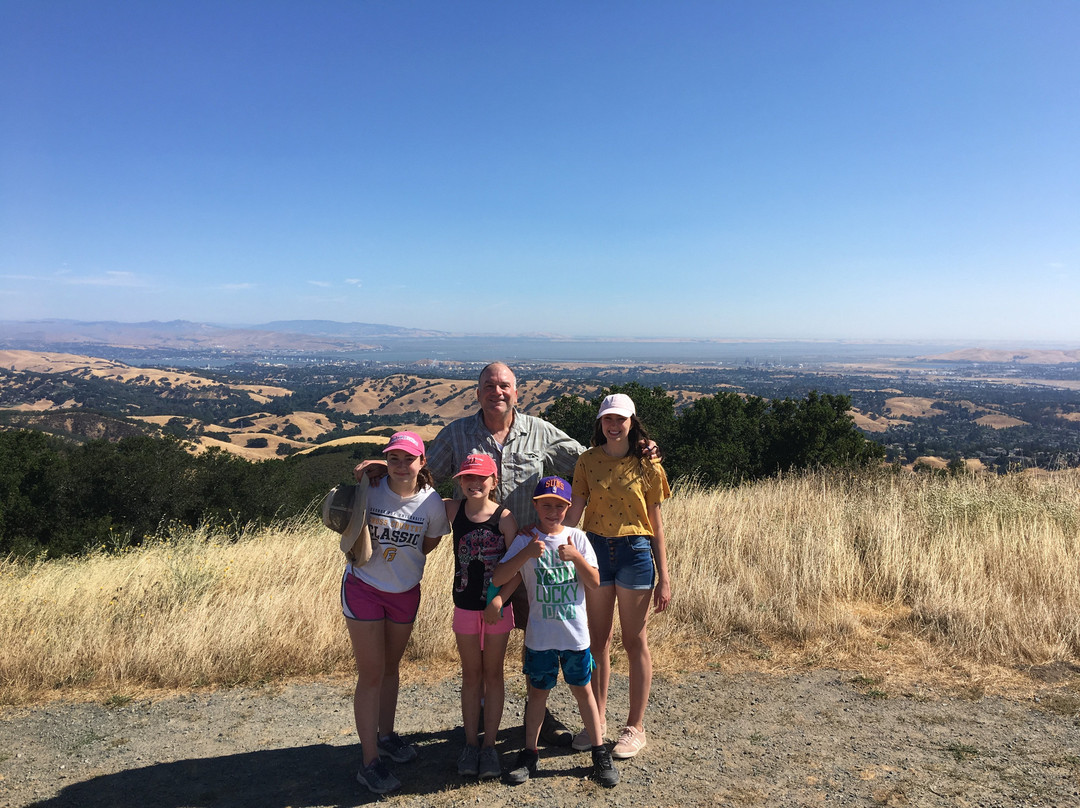 Briones Park-Orinda必去景点