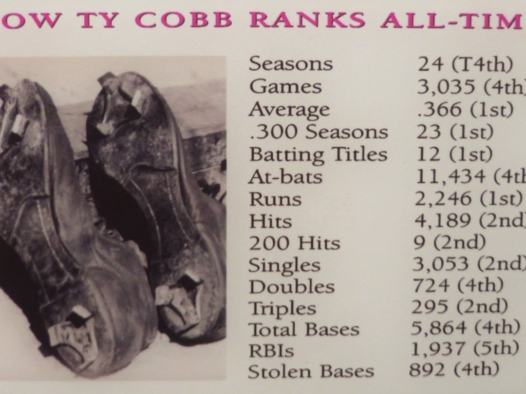 Ty Cobb Museum-Royston必去景点