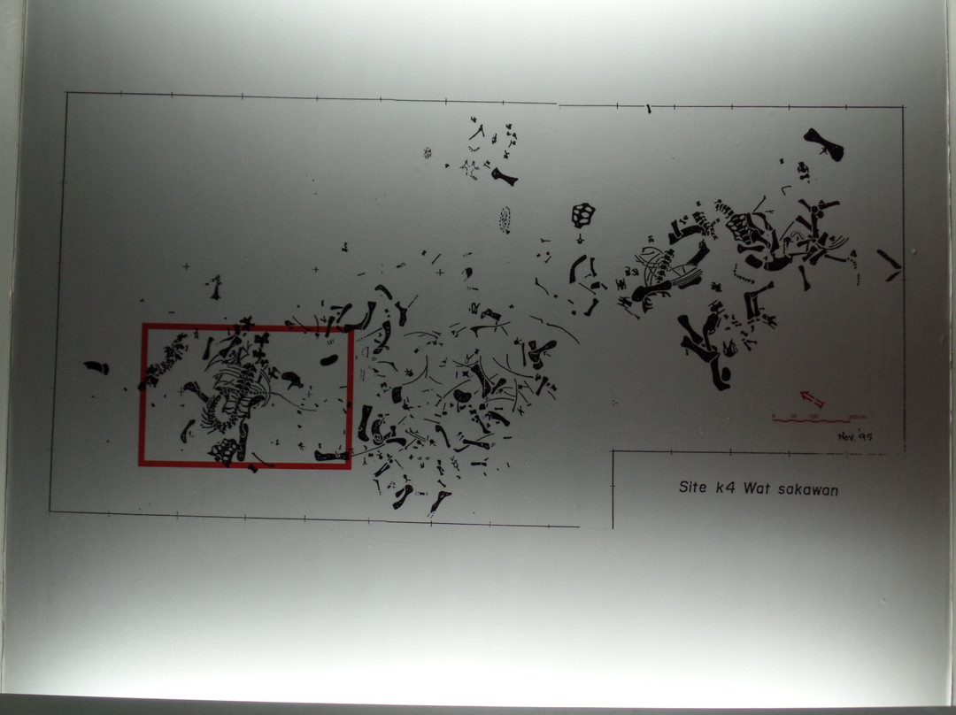 Kalasin Museum-加拉信必去景点