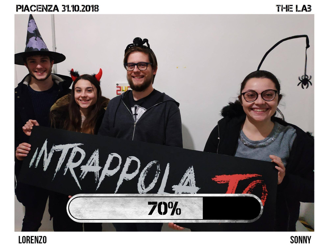 Escape Room Intrappola.TO Piacenza-皮亚琴察必去景点