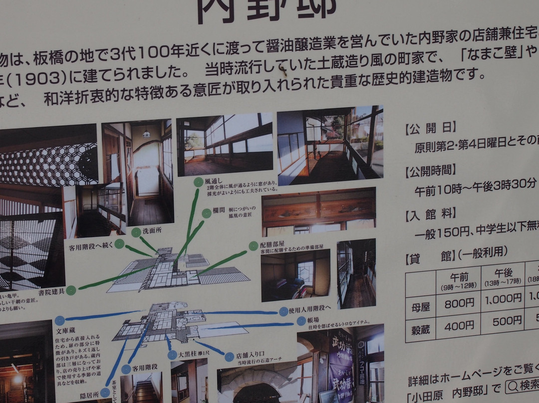 Odawara Itabashi Uchino-tei-小田原市必去景点