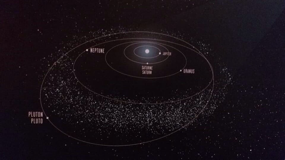 Le Cosmodôme-拉瓦尔必去景点