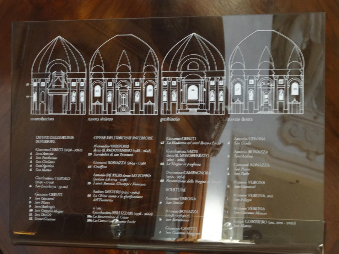 Chiesa di Santa Lucia-帕多瓦必去景点