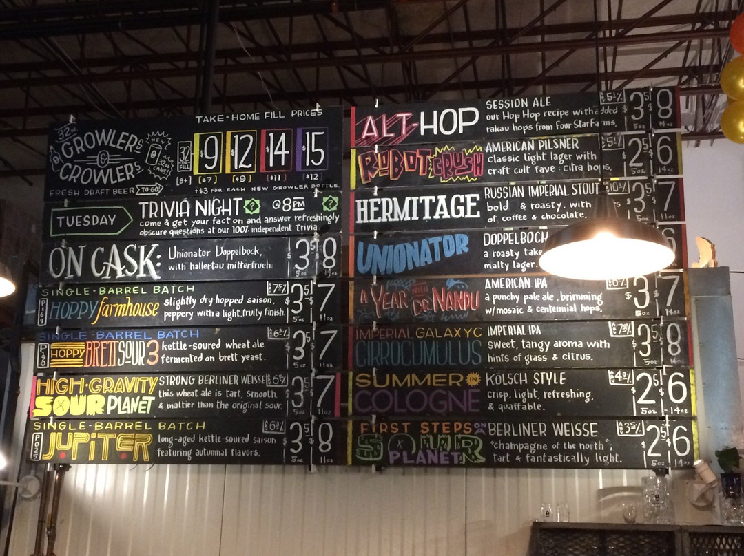 Aeronaut Brewing Co.景点图片