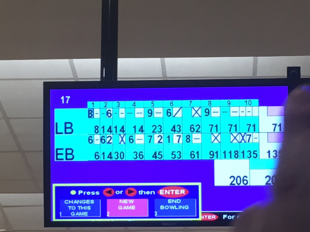 Hollywood Bowl Ashford-阿什福德必去景点