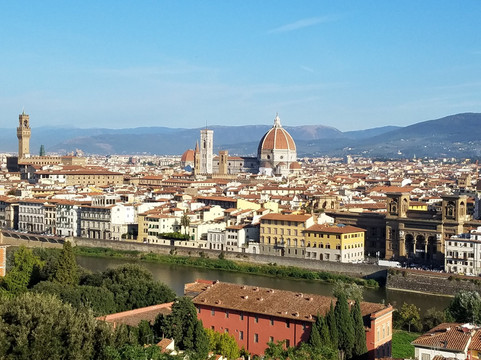 Kiss From Italy-佛罗伦萨必去景点