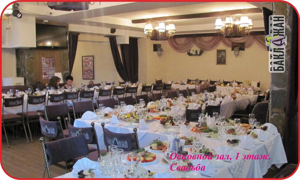 Sychevo餐馆和美食-Baklazhan Cafe-Bar