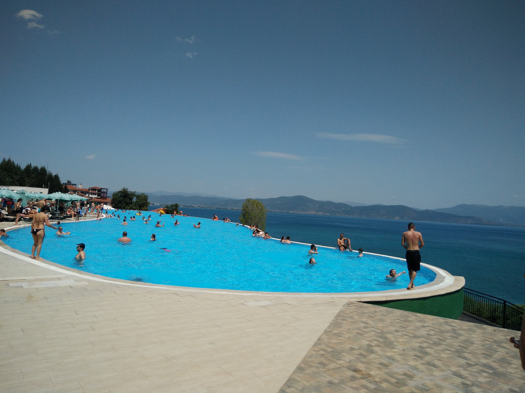 Hotel Izgrev Aqua Park-Struga必去景点