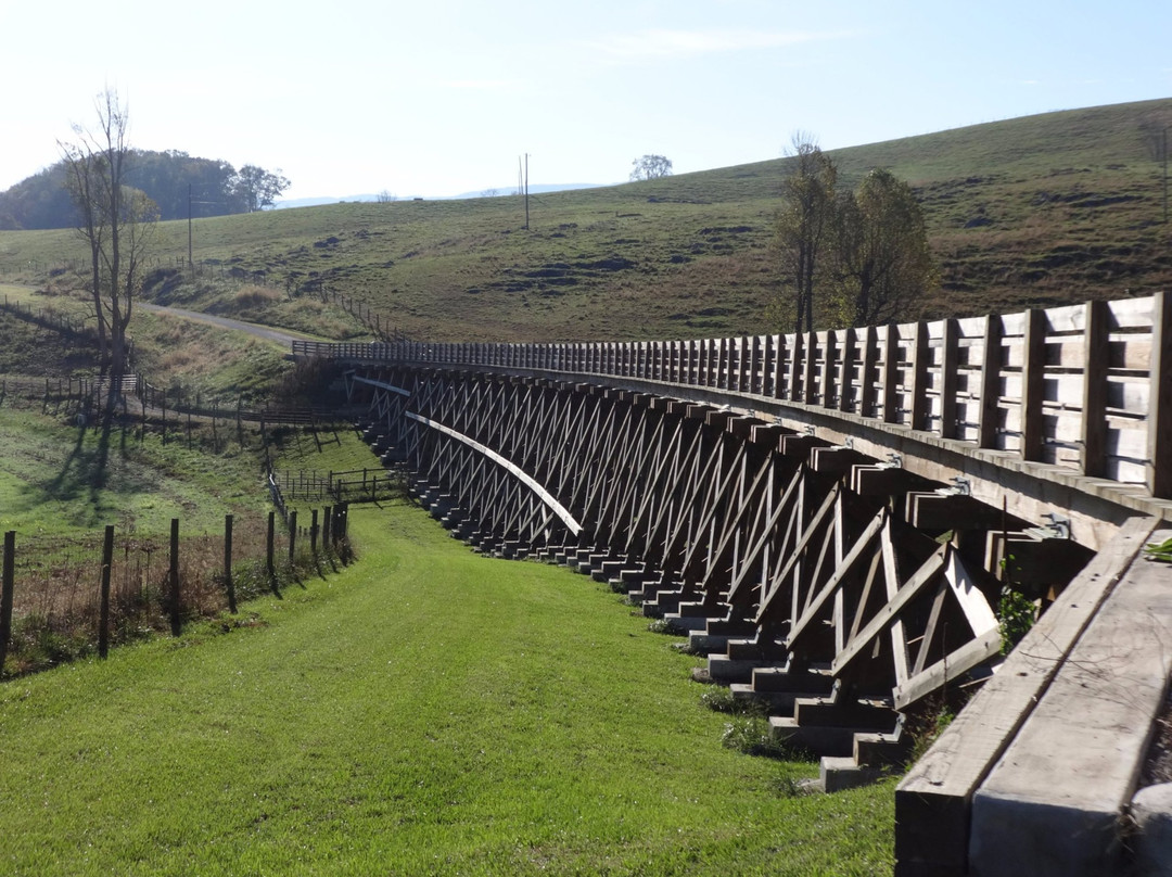 Abingdon旅游攻略图片