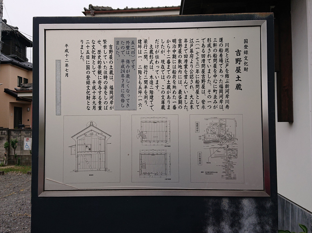 Fukuoka River bank Memorial Hall-富士见野市必去景点