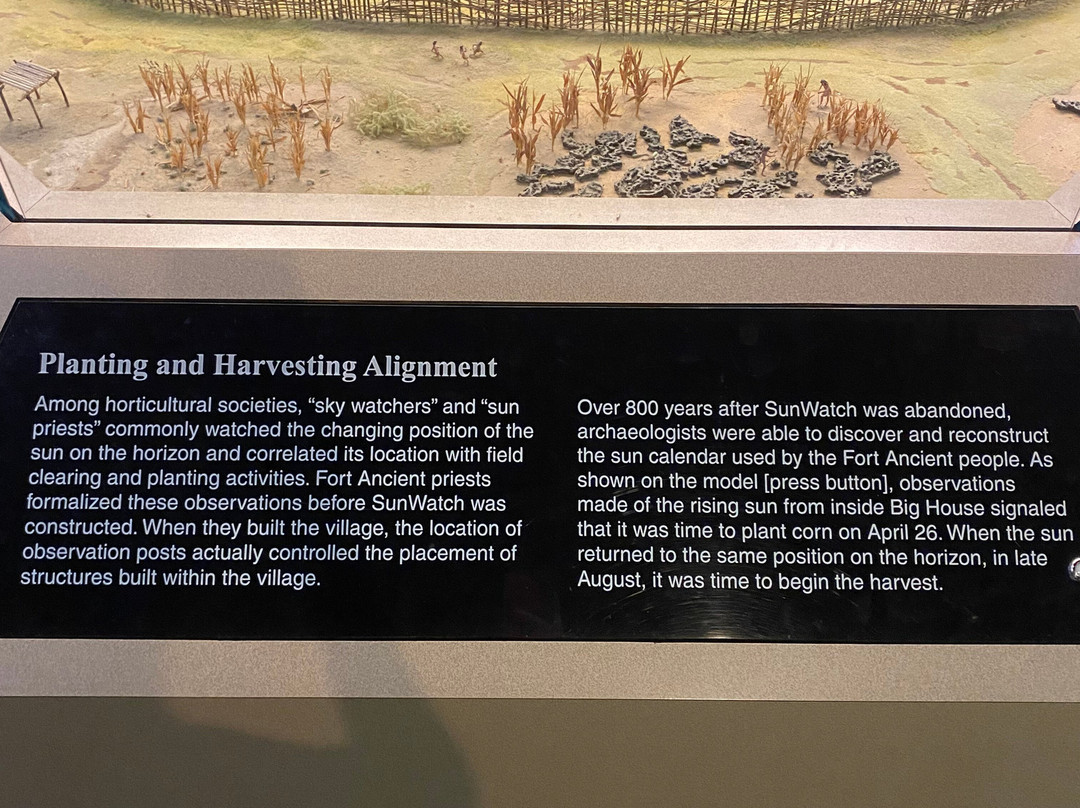 SunWatch Indian Village/Archaeological Park-代顿必去景点