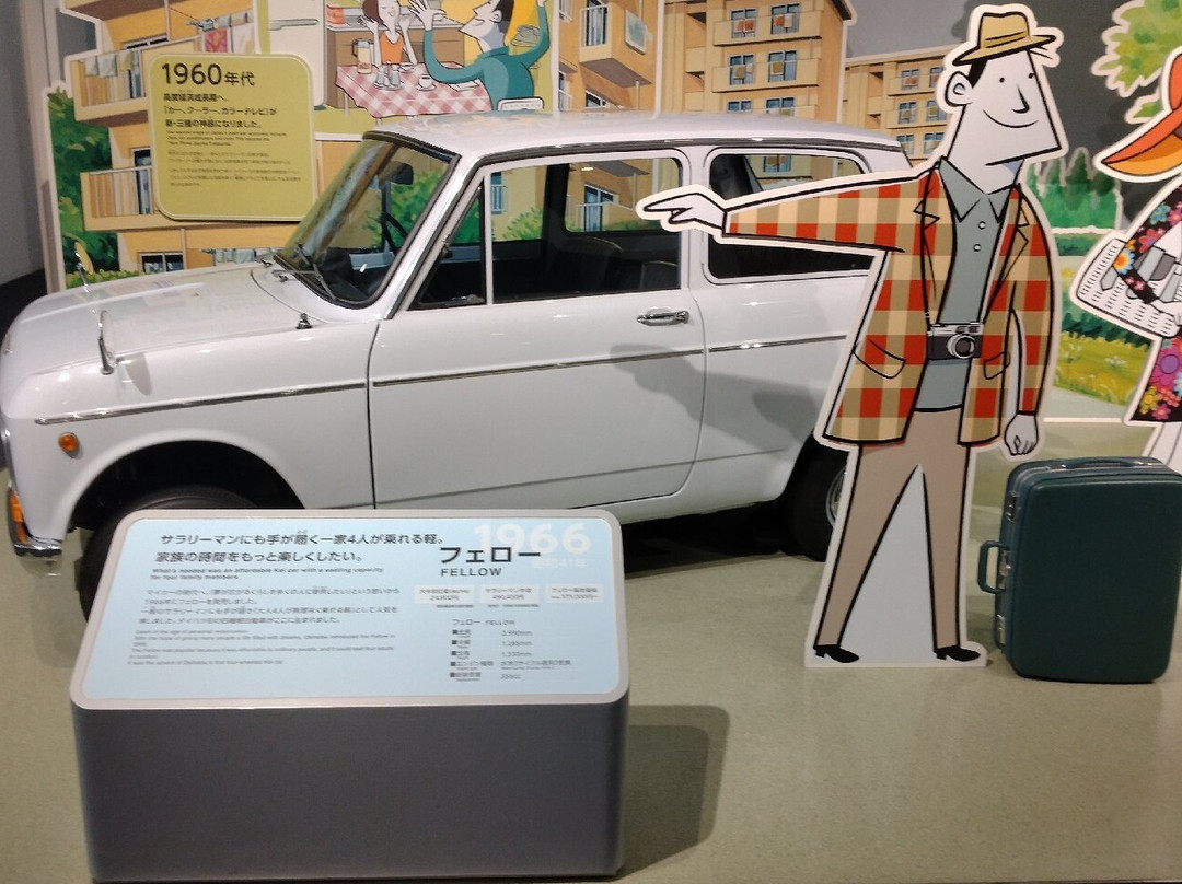 Humobility World-池田市必去景点