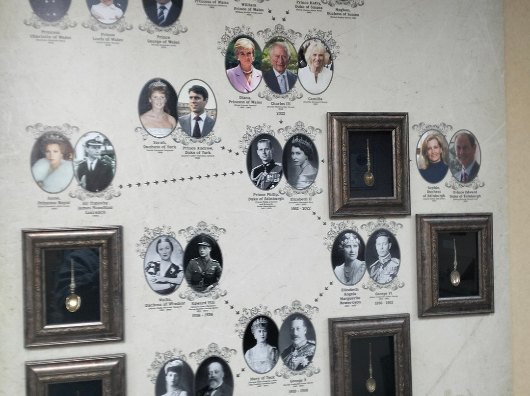 Spoon Museum-弗拉基米尔必去景点