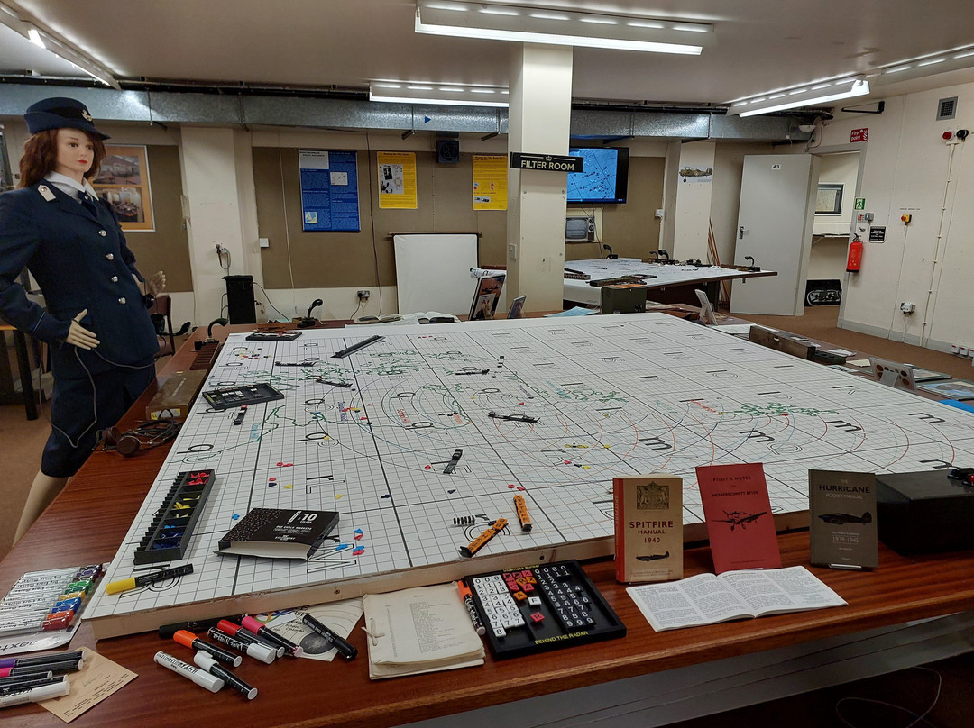 Behind the Radar-因弗内斯必去景点