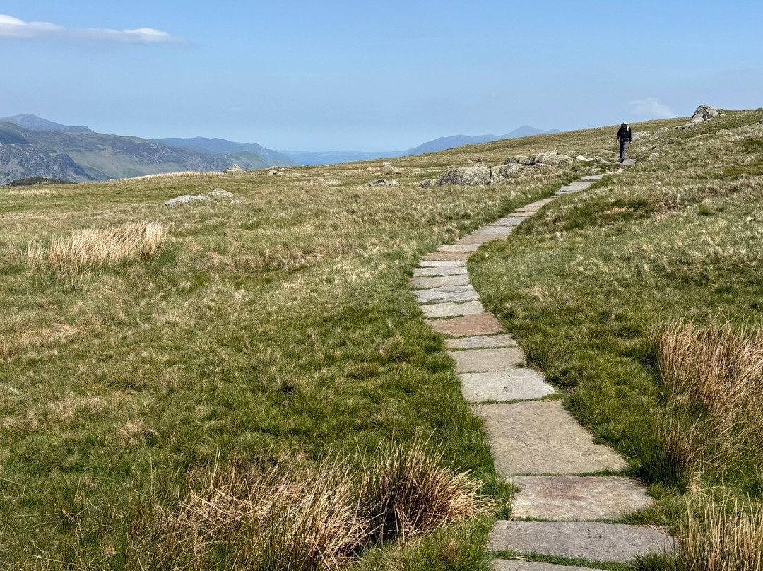 Sherpa Van-Kirkby Stephen必去景点
