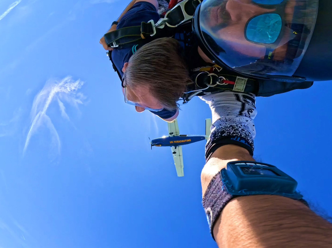 UK Parachuting-Beccles必去景点