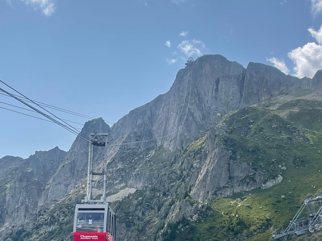 Brevent Cable Car-霞慕尼必去景点