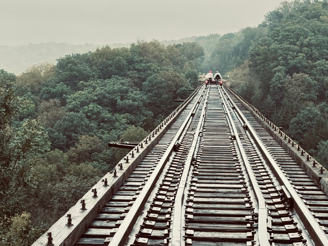 Rail Explorers: Boone IA Division-Boone必去景点