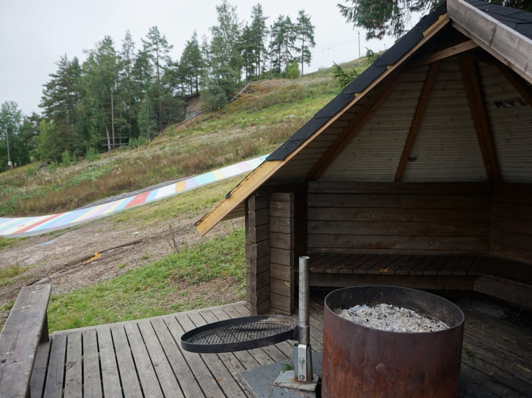 Mielakka Ski Center-科沃拉必去景点