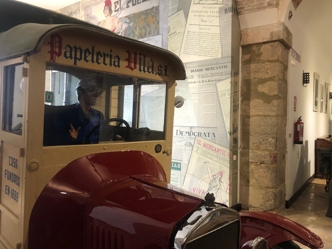 Museo de la Imprenta-Puig必去景点