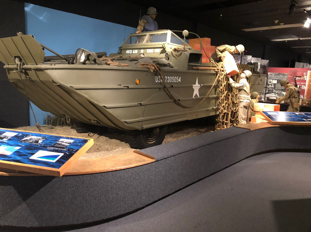 US Army Quartermaster Museum景点图片
