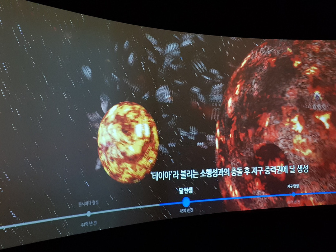 National Gwacheon Science Museum-果川市必去景点