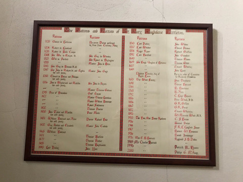 St Mary Magdalene Littleton-Shepperton必去景点