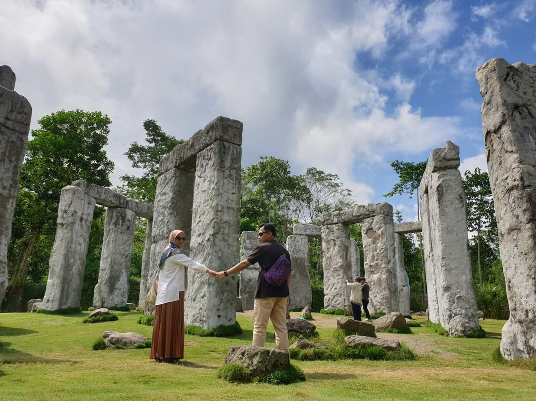 Trip Jogja Tour-日惹必去景点