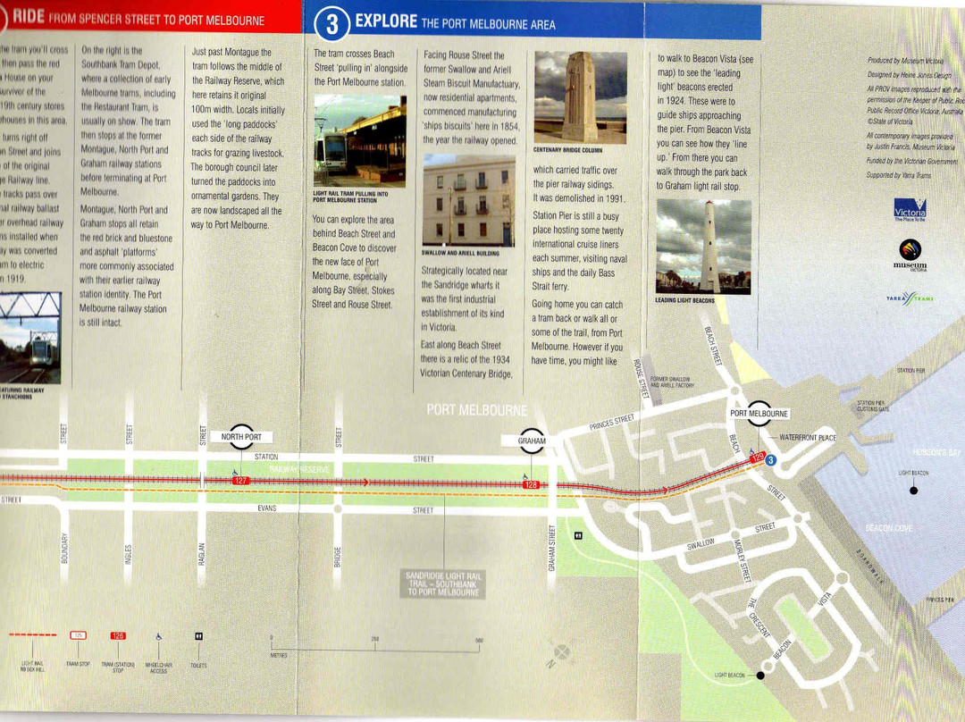 Sandridge Trail-墨尔本必去景点