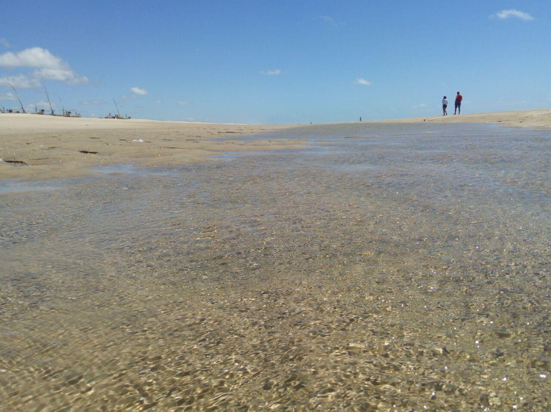 Batoque Beach-Aquiraz必去景点