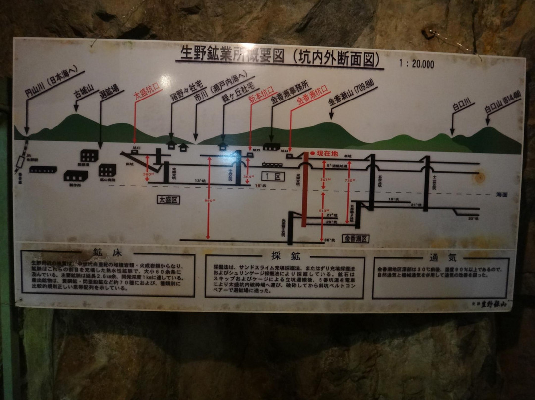 Ikuno Ginzan Cultural Museum-朝来市必去景点