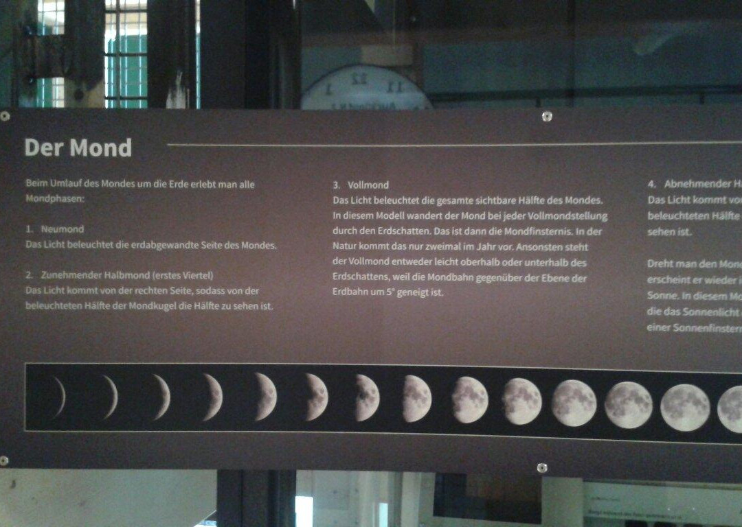 Neue Horizonte - Auf Den Spuren Der Zeit-黑尔滕必去景点