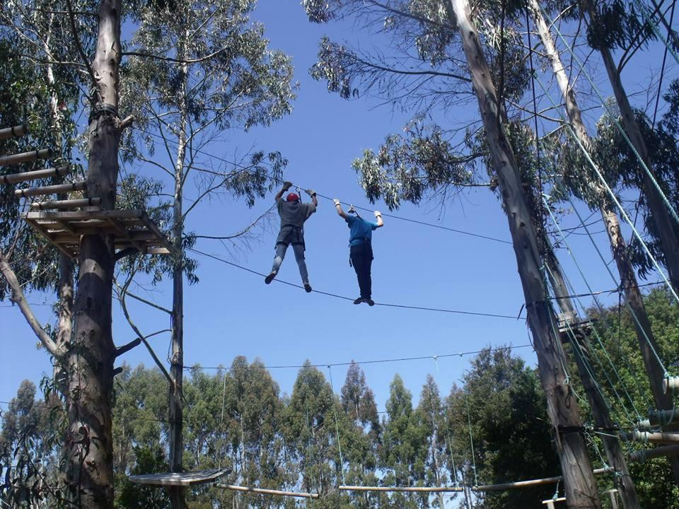 Turismo Alumko-Ancud必去景点