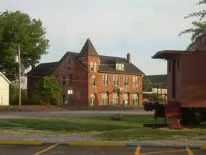 Frisco Train Store-Valley Park必去景点