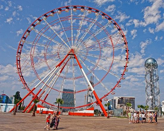 Panoramic Wheel