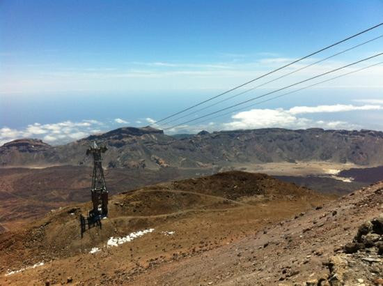 Teide Cable Car-泰德国家公园必去景点