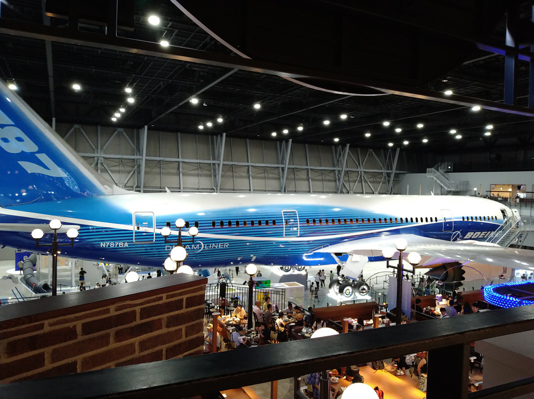 フライトオブドリームズ  フライトパーク-常滑市必去景点