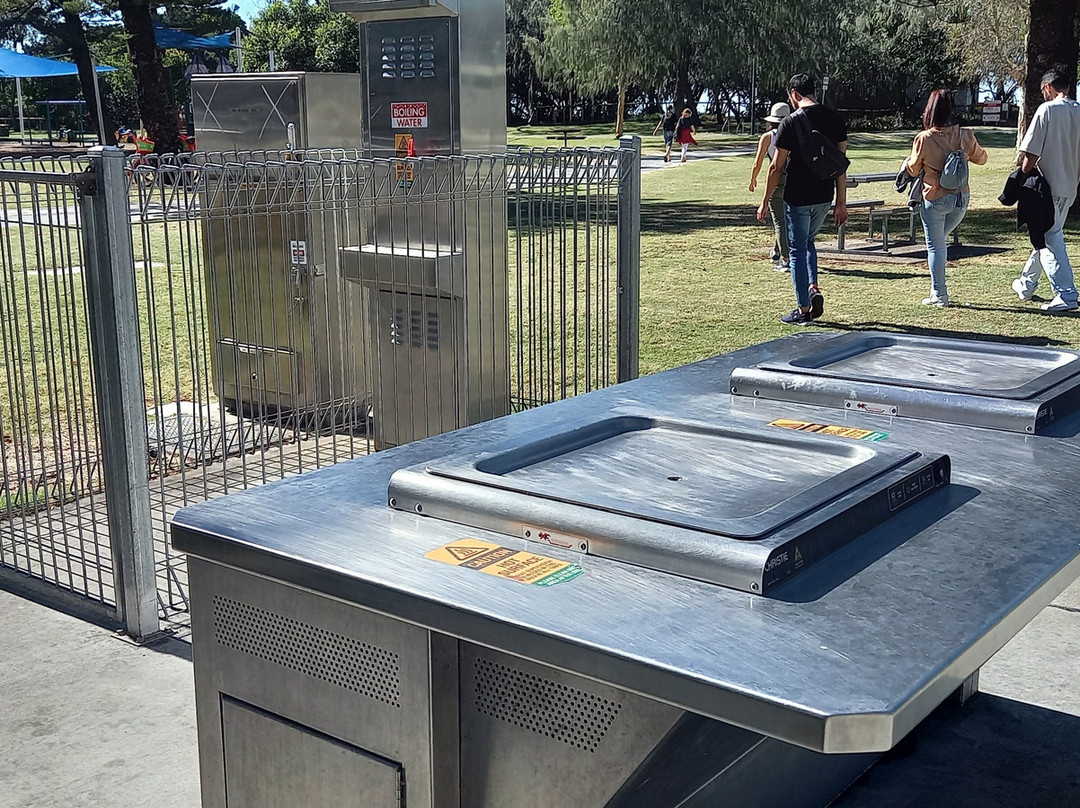 Kurrawa Pratten Park-布罗德海滩必去景点